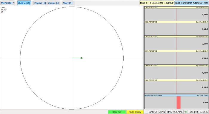 MonMX4 lite - PM linh hoạt để vận hành TB SENSYS